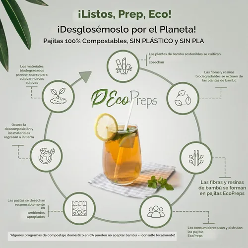 Vista 6 de EcoPreps - Pajitas desechables de fibra de bambú biodegradable, 150 unidades, 7.8 pulgadas 100% Compostable, Eco-Friendly Drinking Straw