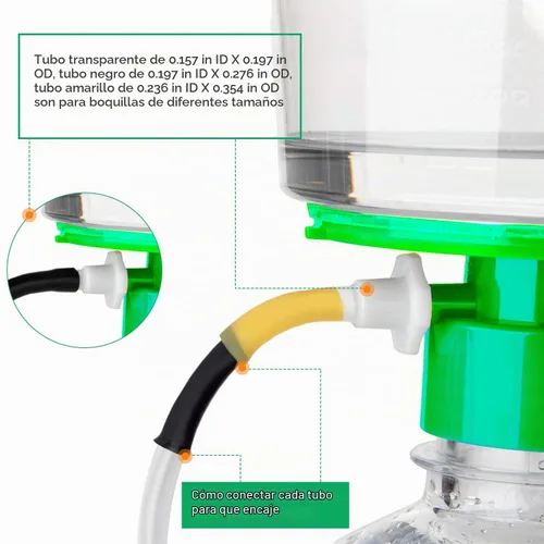 Vista 6 de Bomba de vacío de filtro Bomba de presión portátil con tubos y conectores