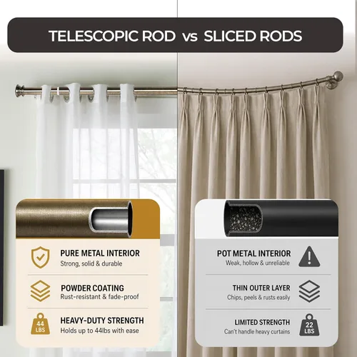 Vista 7 de Deco Window - Varilla ajustable para cortinas para ventanas de 18 a 44 pulgadas, poste de hierro de 1 pulgada extendible de alta resistencia