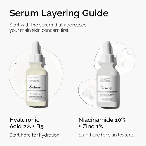 Vista 6 de The Ordinary Niacinamide 10% + Zinc 1%, Smoothing Serum for Blemish-Prone Skin
