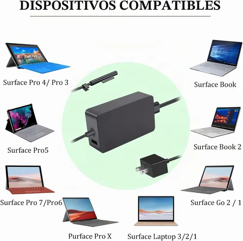 Vista 6 de Cargador de superficie de 65 W compatible con Microsoft Surface Pro 9, 8, 7+, 7, 6, 5, 4, 3, X, modelo: 1706, 1866, 1824, 1796, 1769, 1724, 1625