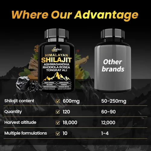 Vista 10 de Shilajit para hombres y mujeres - Cápsulas 10-en-1 de Shilajit puro del Himalaya con Ashwagandha orgánico Rhodiola Rosea Suplementos de Tongkat