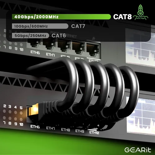 Vista 5 de GEARit - Cable Ethernet Cat8 de 25 pies, color negro, Cat 8, 40 Gbps, 2000
