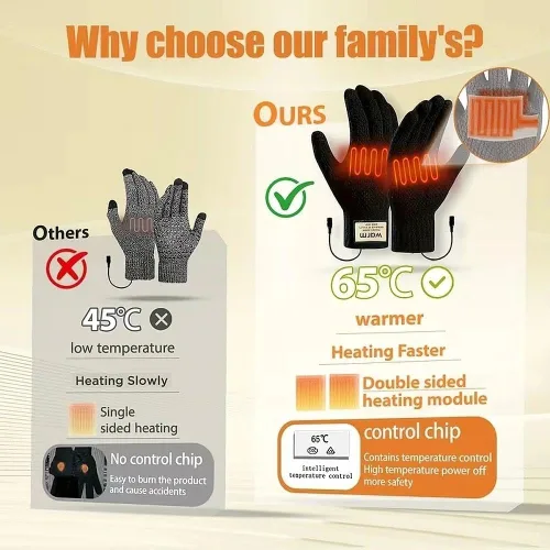 Vista 3 de 2 guantes térmicos para hombres y mujeres, guantes térmicos para calentar las manos, guantes de invierno cálidos para equitación, esquí, senderismo