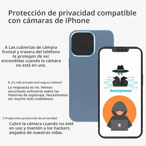 Vista 6 de Funda de privacidad compatible con 13 Pro/iPhone 13 Pro Max con cubierta de cámara frontal, protege la privacidad y la seguridad, pero no afecta