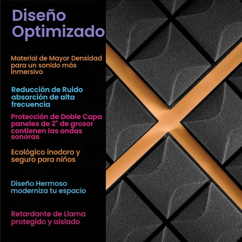 Vista 5 de Fstop Labs Paneles de espuma acústica, paquete de 12, negro, 2 x 12 x 12 pulgadas, autoadhesivo, baldosas en forma de cuña de estudio