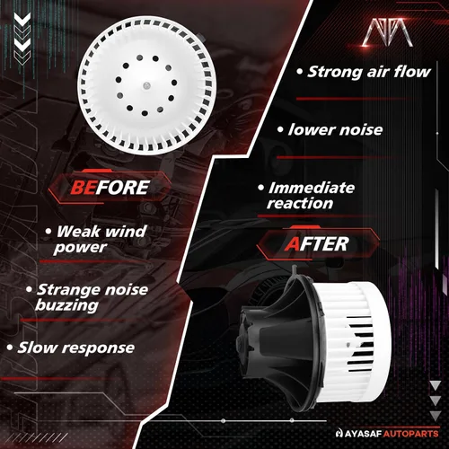 Vista 7 de Conjunto de motor ventilador HVAC compatible con Chevy(GMC) 99-06 Silverado(Sierra) 1500/2500/3500 para Avalanche/Suburban/Tahoe - Reemplaza 35143