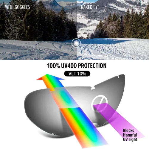 Vista 3 de OutdoorMaster - Lentes de esquí para niños, lentes de snowboard para niños, con protección UV, 100 % esférica, para niños y niñas
