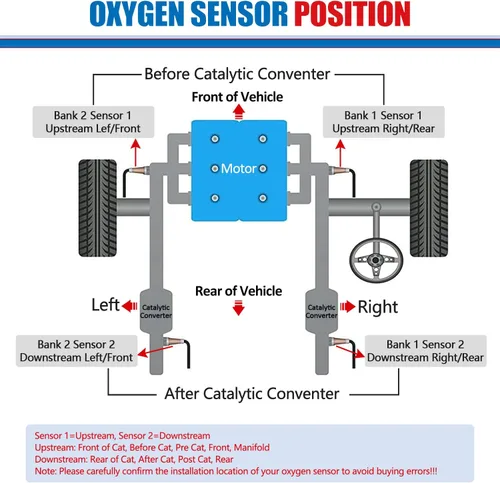 Vista 7 de Maxfavor Sensor de oxígeno de repuesto directo para Honda 2005 2004 2003 2002 2001 Civic 1.7L O2 Sensor 234-4092 234-4123 aguas arriba 02 Sensor