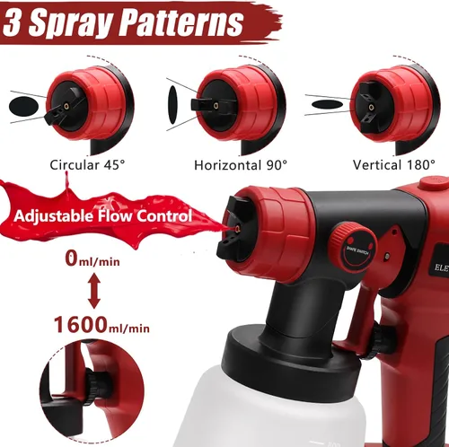 Vista 3 de Pulverizador de pintura para batería Milwaukee M18 de 18 V, pulverizadores de pintura HVLP inalámbricos para pintura de casa, rociador de manchas