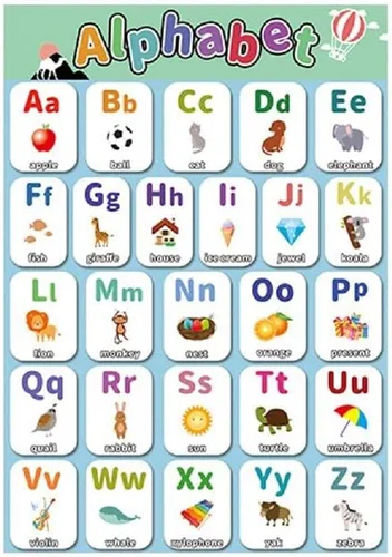 Vista 4 de LaVenty Póster educativo de 2 piezas del alfabeto ABC para el número del profesor