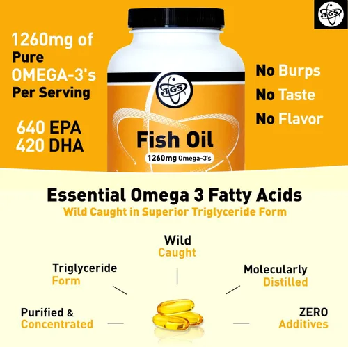 Vista 4 de TGS Suplemento de aceite de pescado Omega 3 extra fuerte – 1260 mg EPA DHA para hombres y mujeres – Ácidos grasos omega 3 puros sin erupciones