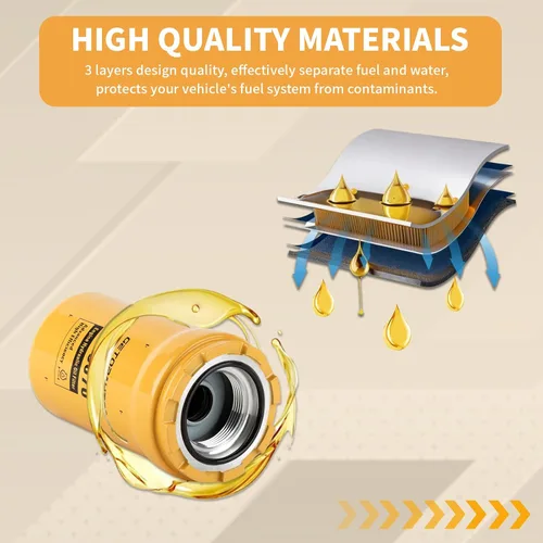 Vista 6 de GETOPAUTO Filtro hidráulico 5I-8670 BT9464 HF35519 compatible con excavadora Caterpillar CAT E320d p573481