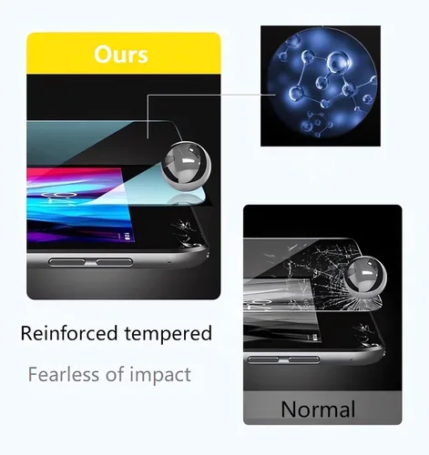 Vista 4 de 3 Pack Tempered Glass for Nintendo switch Screen Protector 6.9 Inch 2017, Bubble free shockproof easy Installation with Alignment Frame