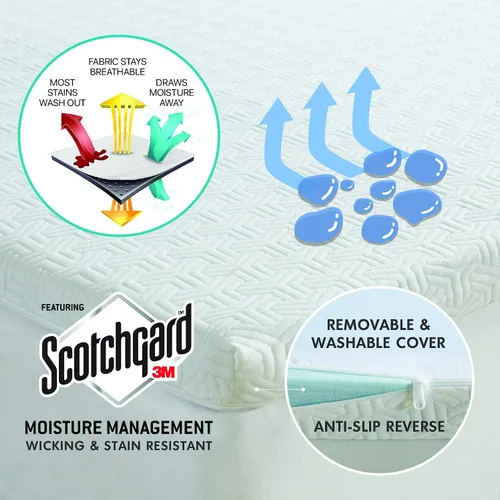 Vista 6 de Sleep Philosophy - Protector de colchón de espuma viscoelástica con gel, apto para todas las estaciones, lujoso e hipoalergénico