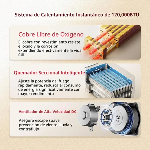 Vista 5 de MIZUDO Calentador de agua sin tanque de gas natural de 120,000 BTU, máximo