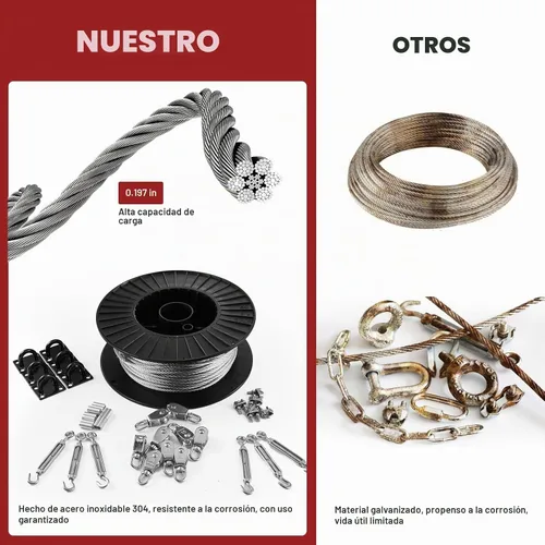 Vista 6 de RIIFRILY Kit de tensión de alambre para red de jaula de bateo de acero inoxidable (10.7 m/16.8 m/21.3 m), kit de suspensión de cable de jaula
