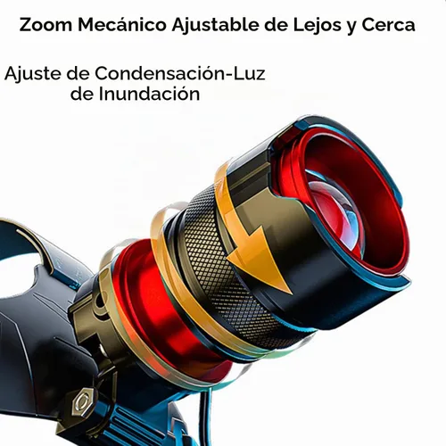 Vista 5 de Linterna frontal recargable de 90000 lúmenes, lámpara de cabeza ultra brillante, luz de casco duro con zoom, IPX54, accesorios de campamento, 6