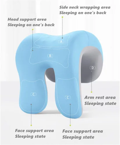 Vista 6 de chislim Soporte de cuello para silla de oficina, almohada de escritorio de espuma viscoelástica para siesta, funda lavable, se adapta a la mayoría