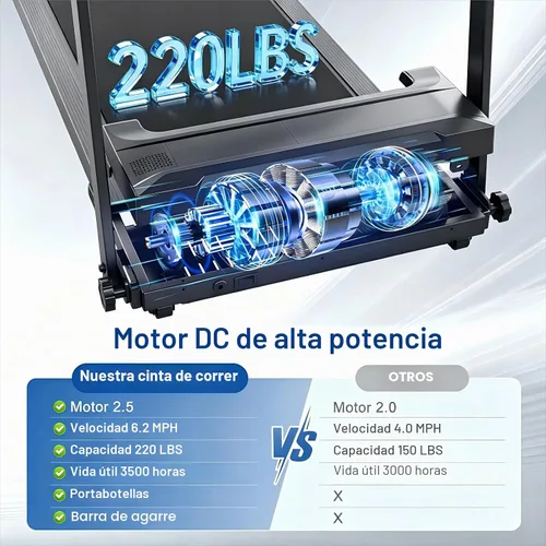 Vista 2 de Cintas de correr para el hogar, máquina de caminar plegable con barra de mango para correr, trotar, gimnasio, compacta, portátil, pequeña