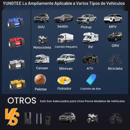 Vista 9 de YUNGTEE Inflador de neumáticos portátil, compresor de aire de doble cilindro de 12 V 150 PSI Luz de emergencia LED, manguera de extensión de 11