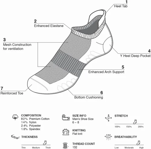 Vista 2 de u&i - Calcetines deportivos de algodón de corte bajo para hombre (paquete de 612)