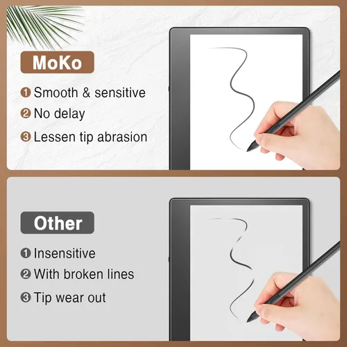 Vista 5 de MoKo Paquete de 2 protectores de pantalla mate para Kindle Scribe de 10.2 pulgadas, versión 2024/2022, con sensación de papel, película de PET