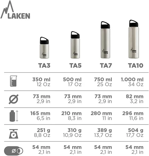 Vista 5 de Laken Thermo Classic - Botella de agua de acero inoxidable aislada al vacío de boca ancha Azul
