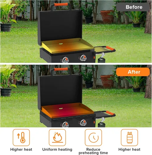 Vista 5 de Protectores de viento para parrilla Blackstone de 22 pulgadas, pantalla magnética de acero inoxidable para parrilla Blackstone, accesorios