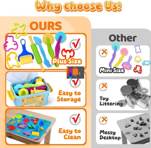 Vista 4 de 37Pcs Dough Tools Play Sets with Storage Container & Mat for Kids Ages 4-8