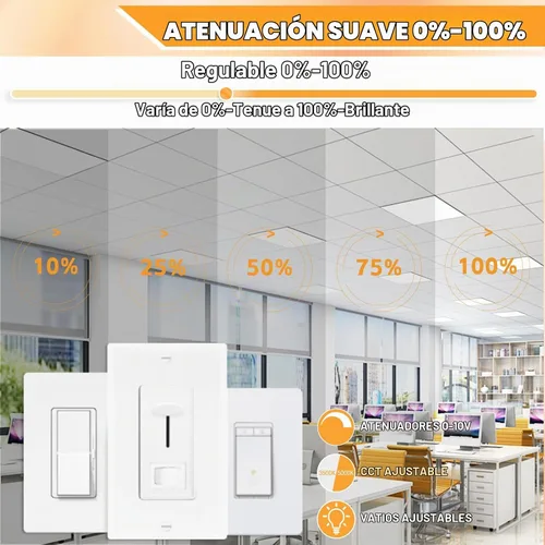 Vista 5 de OKQ - Lámpara LED de panel plano de 2 x 4 pulgadas, 5 CCT 3000K-6500K ajustables y 5 vatios seleccionables, 0-10 V regulable, luz de techo LED