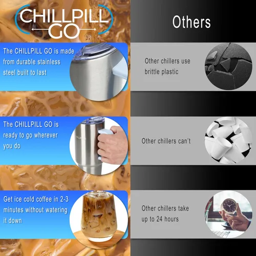 Vista 6 de CHILLPILL GO - Enfriador de café helado, cafetera de acero inoxidable y enfriador de espresso, cafetera fría de enfriamiento rápido, enfriador