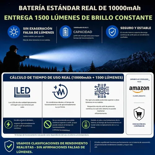 Vista 2 de BUYSIGHT Turbo 2000000LM - Linterna recargable con foco IP67, resistente a los impactos, soporte plegable, filtro rojo, impermeable, lámpara de caza