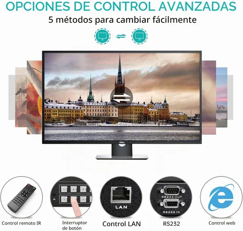 Vista 3 de MT-VIKI Interruptor de matriz HDMI 4K 4x4 con extracción de audio+Web GUI+ remoto, conmutador y divisor de montaje en rack, 4K @30Hz, EDID, RS232