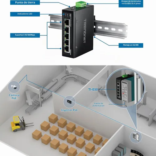 Vista 8 de TRENDnet Conmutador de carril DIN de Ethernet rápido industrial, TI-E50