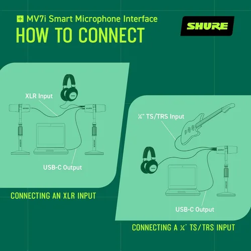 Vista 5 de Shure MV7i - Micrófono inteligente USB-C y XLR para podcasting, música y transmisión con interfaz de audio incorporada, modo de nivel automático