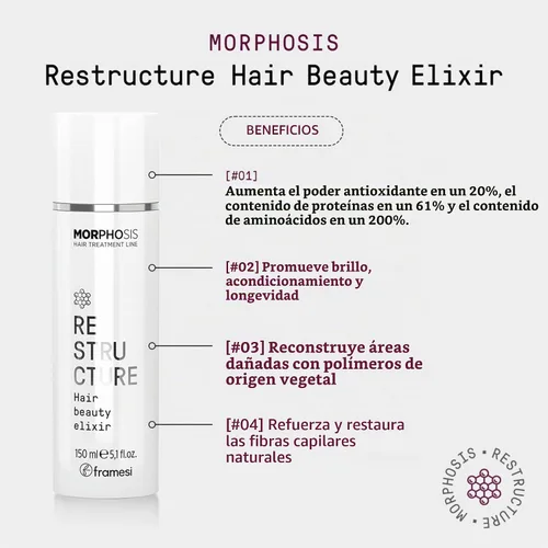 Vista 3 de FRAMESI Morphosis Restructure Hair Beauty Elixir de 5.1 onzas líquidas, mascarilla sin peso de 5 minutos, acondicionador reparador, ingredientes