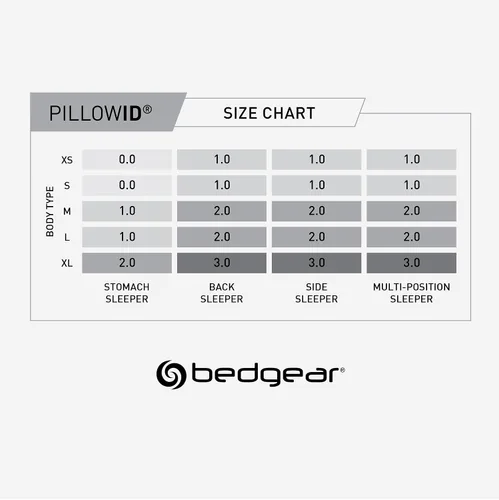 Vista 2 de Bedgear Cosmo Performance Pillow 0.0