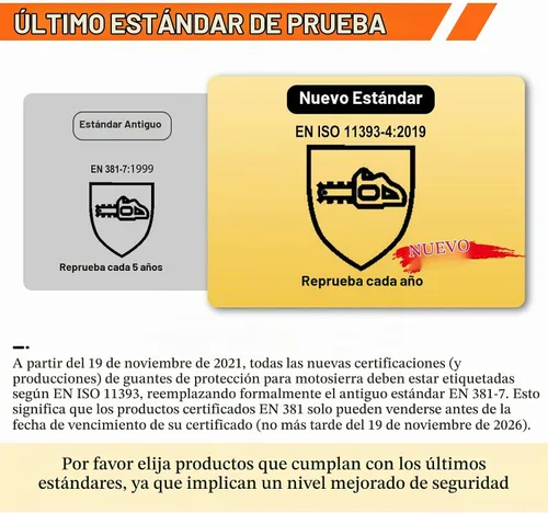 Vista 2 de Chainsaw Gloves Saw Protection on Left Hand Back 7829 (Mano izquierda)