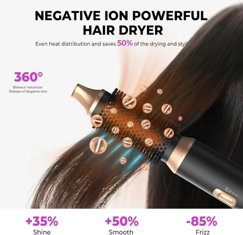 Vista 5 de UKliss Cepillo para peinar y secador de pelo 5 en 1, cepillo secador de pelo desmontable mejorado con iones negativos, envoltura rizadora de aire