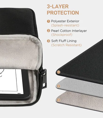 Vista 3 de Moko Funda para Kindle compatible con Kindle Scribe de 10.2 pulgadas (versiones 2024 y 2022), funda protectora con doble bolsillo y soporte