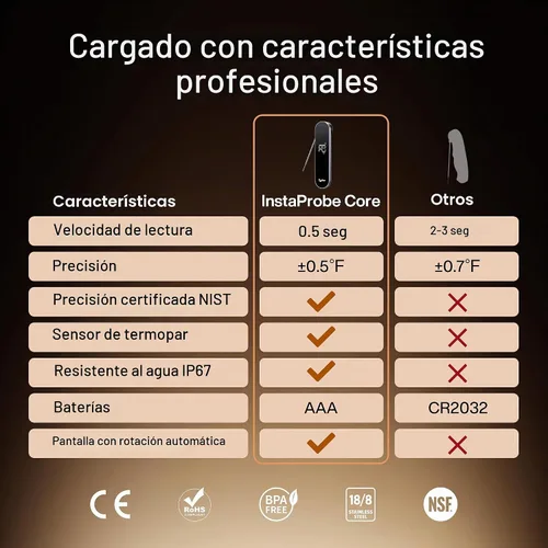 Vista 5 de Obtén un núcleo InstaProbe gratis con tu compra de una freidora de aire Typhur Dome 2