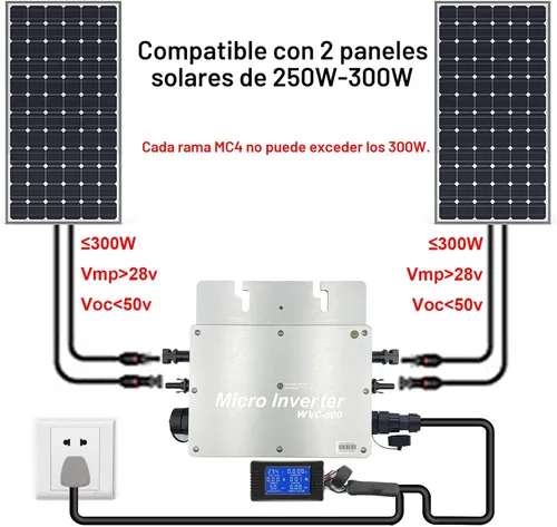 Vista 5 de Y&H Micro inversor de conexión a red solar de 600W con pantalla de visualización de monitoreo de datos AC impermeable IP65 MPPT DC28-50V Entrada PV