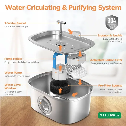 Vista 2 de Fuente de agua para gatos de acero inoxidable: fuente para gatos de 108 oz/3.2L para beber con filtro - Fuentes de agua para mascotas para gatos
