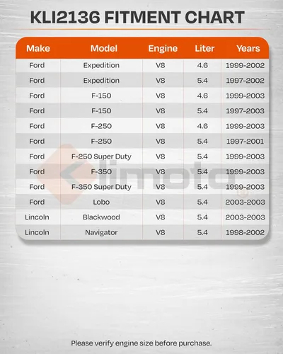 Vista 8 de Radiador Compatible con Ford Expedition F-150 F-250 F-350 Super Duty Lincoln Navigator 4.6L 5.4L V8 Compatible con 2165 2589 FO3010145