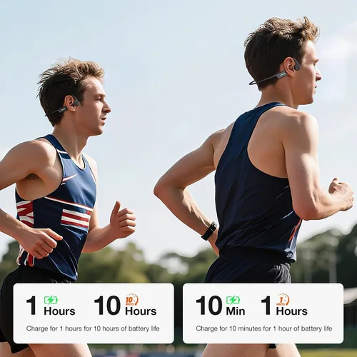 Vista 2 de Auriculares de conducción ósea, auriculares inalámbricos Bluetooth 6.0 con micrófono, IP56 impermeables para correr, 10 horas de reproducción