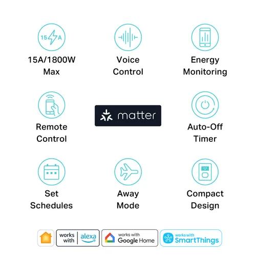 Vista 2 de Kasa Smart Enchufe inteligente, compatible con Matter, monitoreo de energía, diseño compacto, 15A/1800W máx., configuración súper fácil, funciona