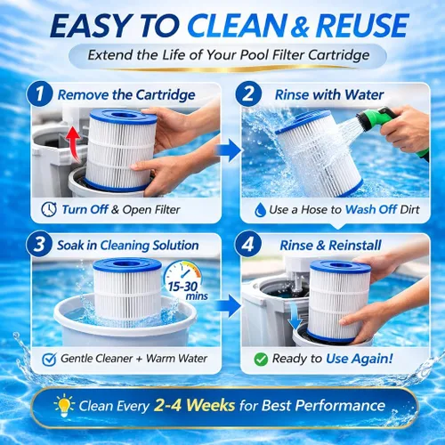 Vista 7 de CLARIFY El filtro de piscina CCP420 reemplaza Pentair Clean and Clear Plus 420, PCC105-PAK4, Ultral-A6, Unicel C-7471, R173576, Filbur FC-1977