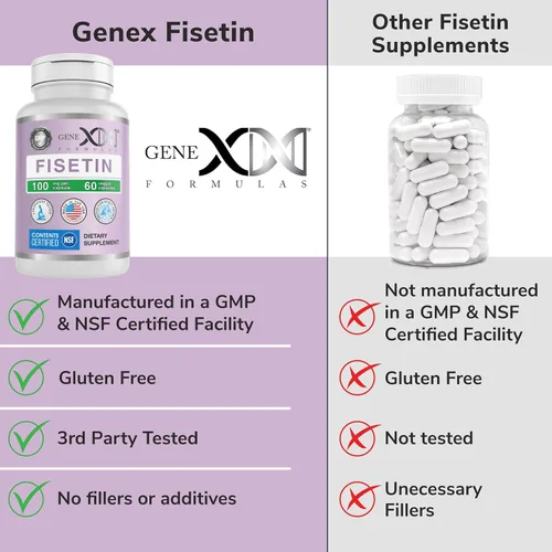 Vista 6 de Genex Formulas Fisetin 100mg Suplemento certificado NSF 60 Cap 2 meses