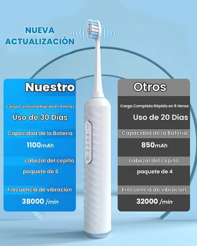 Vista 4 de Cepillo de dientes eléctrico con hilo dental de agua, kit de limpieza de dientes 3 en 1 con 7 modos, combo de cepillo de dientes eléctrico e hilo